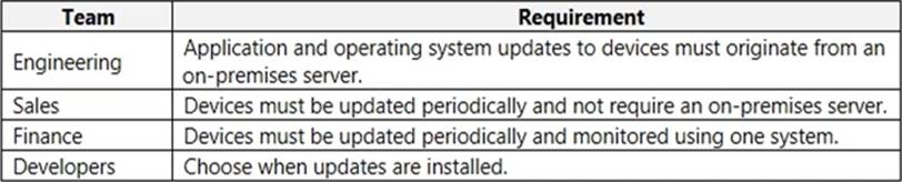 Reliable MS-900 Exam Voucher